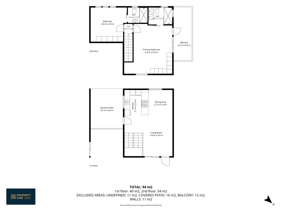 2 Bedroom Property for Sale in Rondebosch Western Cape